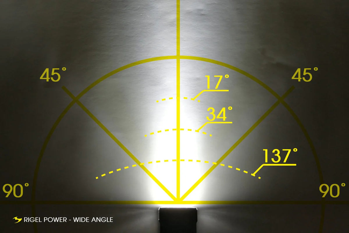 MOON Rigel Power led-etuvalo 3600lm