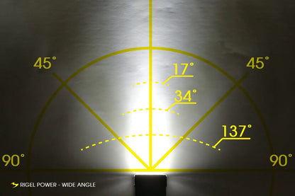MOON Rigel Power led-etuvalo 3600lm