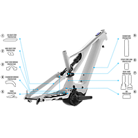 Specialized Levo Protector Kit My19-21
